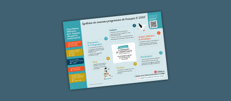 La synth&egrave;se du programme 2025