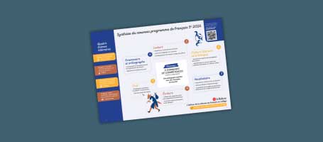La synth&egrave;se du programme 2026
